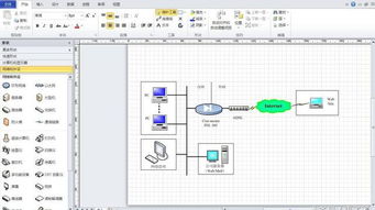 避免app 網(wǎng)站開(kāi)發(fā)爛尾,業(yè)務(wù)流程圖 產(chǎn)品原型圖很重要